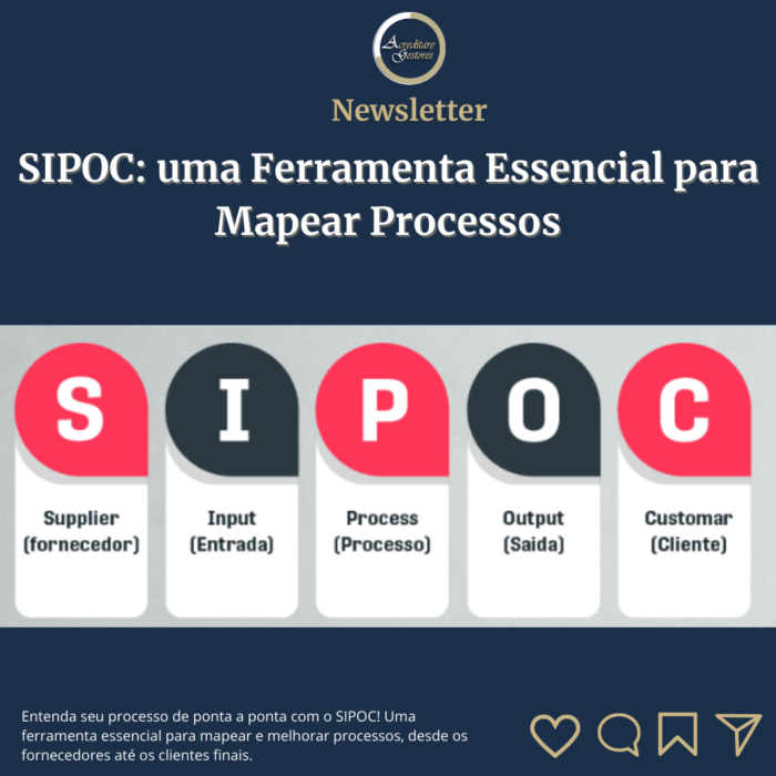 SIPOC: uma Ferramenta Essencial para Mapear Processos