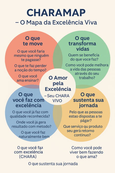 CHARAMAP