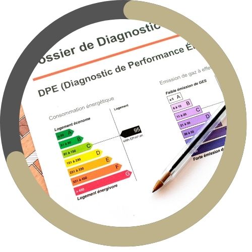Diagnóstico organizacional para acreditação