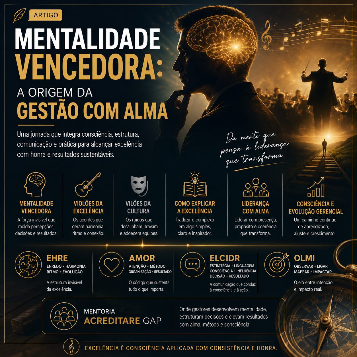 Como Desenvolver uma Gestão e Liderança de Excelência?