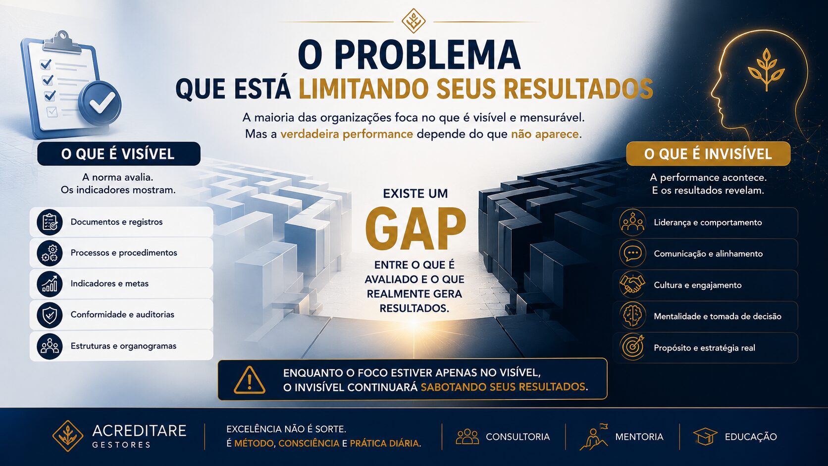 Equipes enfrentam desafios todos os dias