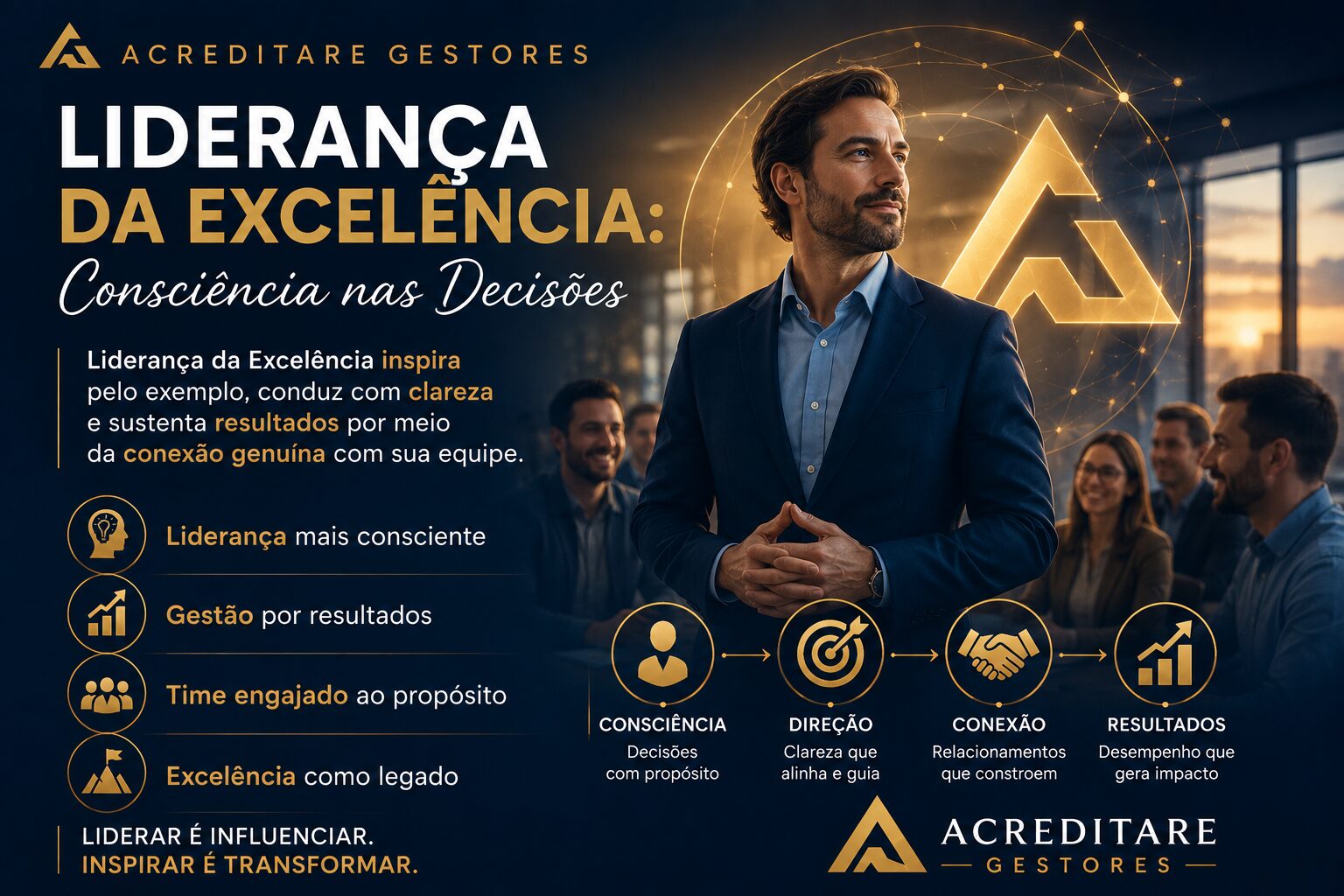 Liderança da Excelência: Consciência nas Decisões