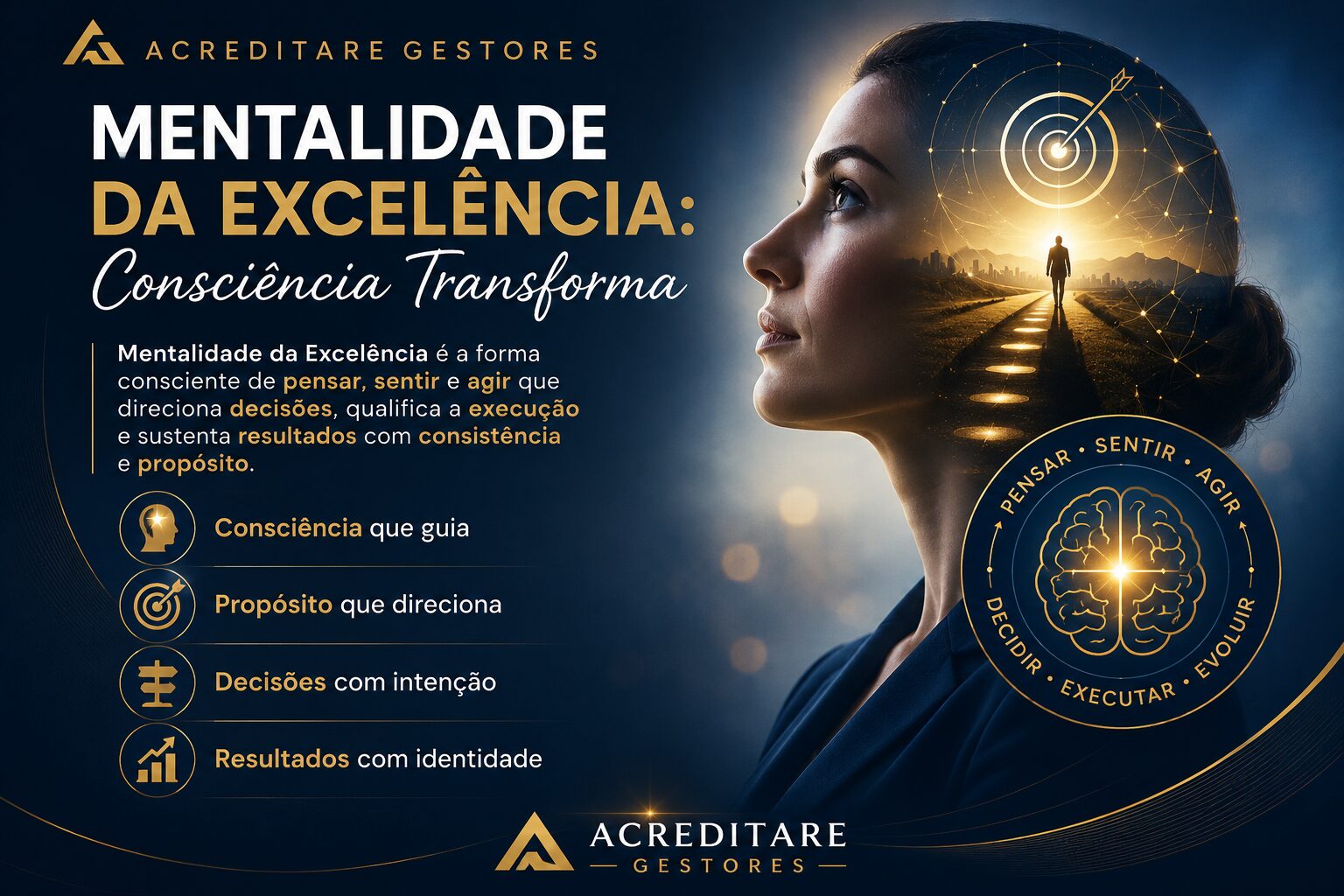 Mentalidade da Excelência: Consciência Transforma
