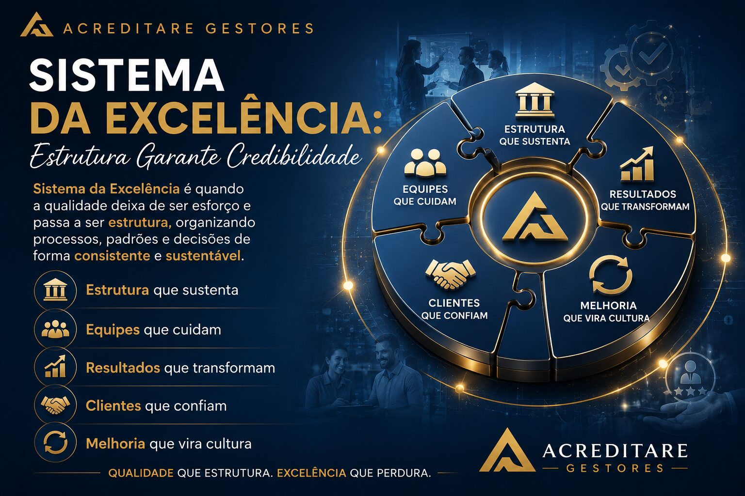 Sistema da Excelência: Estrutura Garante Credibilidade