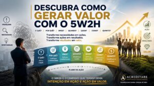 Descubra como utilizar e gerar valor com a Ferramenta 5W2H