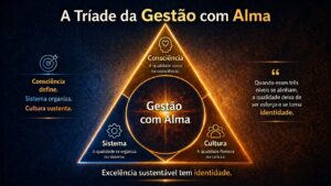 Descubra como Estruturar a Identidade da Excelência