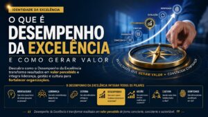 O Que é Desempenho da Excelência e Como Gerar Valor