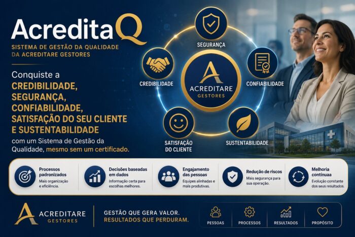 Sistema de Gestão da Qualidade - AcreditaQ