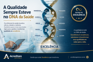A Qualidade Sempre Esteve no DNA da Saúde