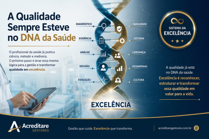A Qualidade Sempre Esteve no DNA da Saúde