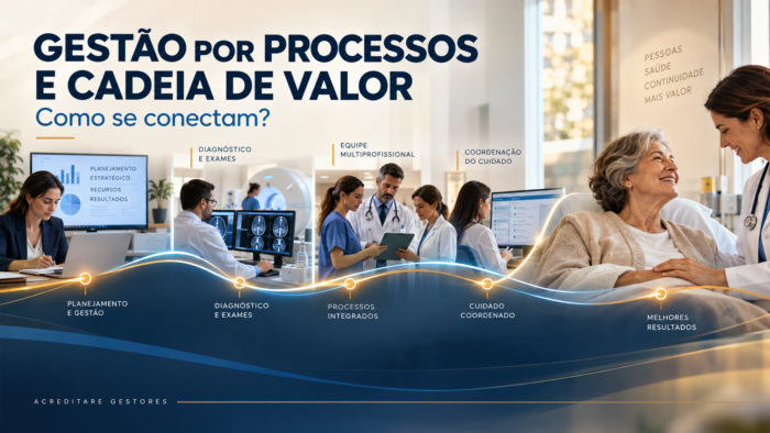 Gestão por processos e cadeia de valor: como se conectam?